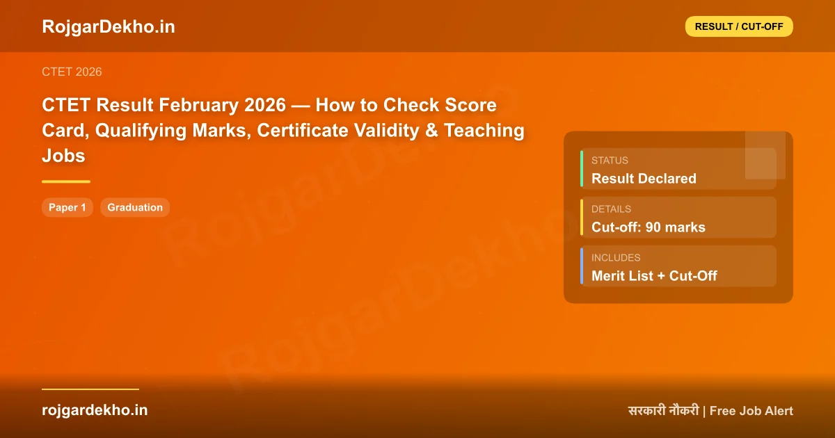 CTET Result February 2026 — How to Check Score Card, Qualifying Marks, Certificate Validity & Teaching Jobs - Cut Off | RojgarDekho