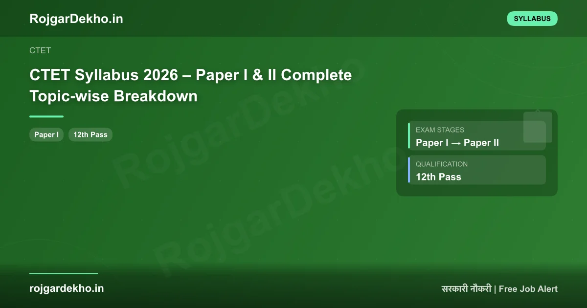 CTET Syllabus 2026 – Paper I & II Complete Topic-wise Breakdown - Syllabus | RojgarDekho