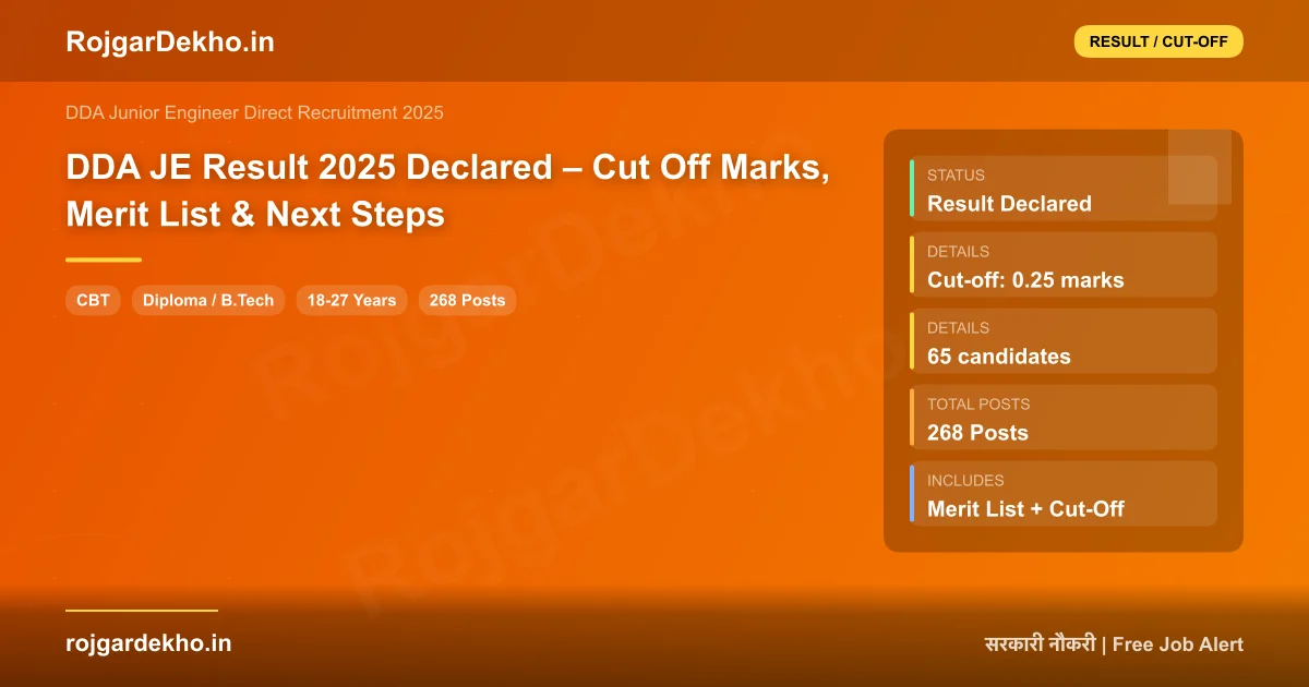 DDA JE Result 2025 Declared – Cut Off Marks, Merit List & Next Steps - Cut Off | RojgarDekho