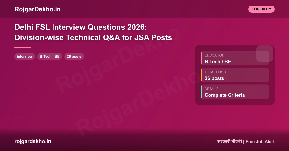 Delhi FSL Interview Questions 2026: Division-wise Technical Q&A for JSA Posts - Eligibility | RojgarDekho