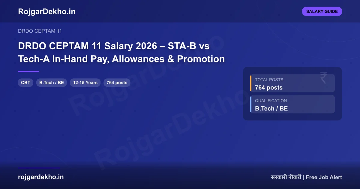 DRDO CEPTAM 11 Salary 2026 – STA-B vs Tech-A In-Hand Pay, Allowances & Promotion - Salary | RojgarDekho