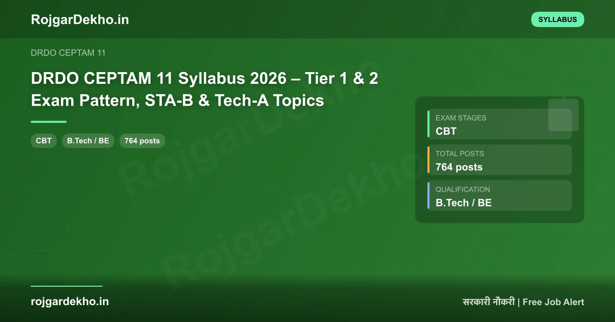 DRDO CEPTAM 11 Syllabus 2026 – Tier 1 & 2 Exam Pattern, STA-B & Tech-A Topics - Syllabus | RojgarDekho