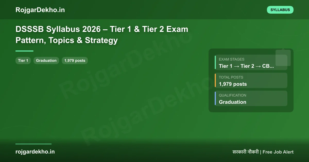 DSSSB Syllabus 2026 – Tier 1 & Tier 2 Exam Pattern, Topics & Strategy - Syllabus | RojgarDekho