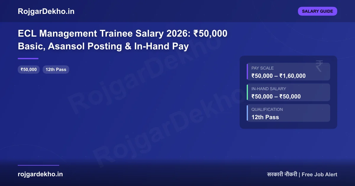 ECL Management Trainee Salary 2026: ₹50,000 Basic, Asansol Posting & In-Hand Pay - Salary | RojgarDekho