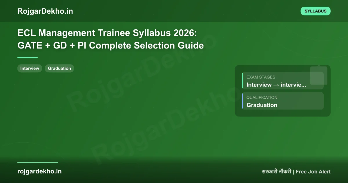 ECL Management Trainee Syllabus 2026: GATE + GD + PI Complete Selection Guide - Syllabus | RojgarDekho