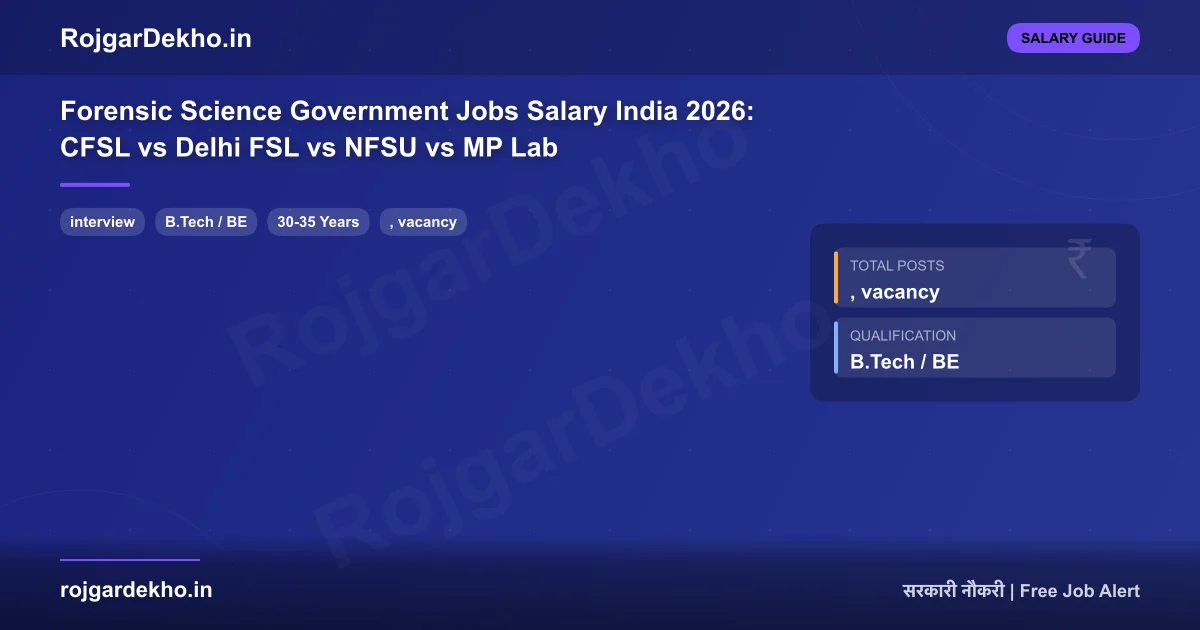 Forensic Science Government Jobs Salary India 2026: CFSL vs Delhi FSL vs NFSU vs MP Lab - Salary | RojgarDekho
