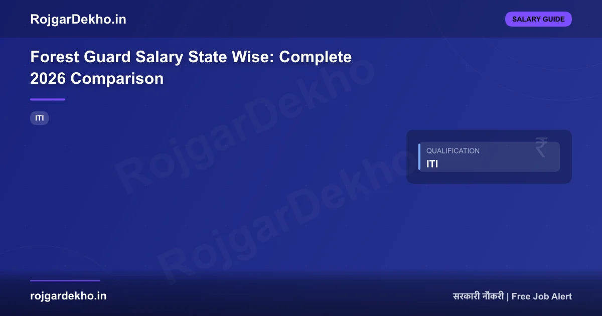 Forest Guard Salary State Wise: Complete 2026 Comparison - Salary | RojgarDekho