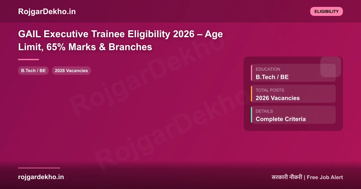 GAIL Executive Trainee Eligibility 2026 – Age Limit, 65% Marks & Branches - Eligibility | RojgarDekho