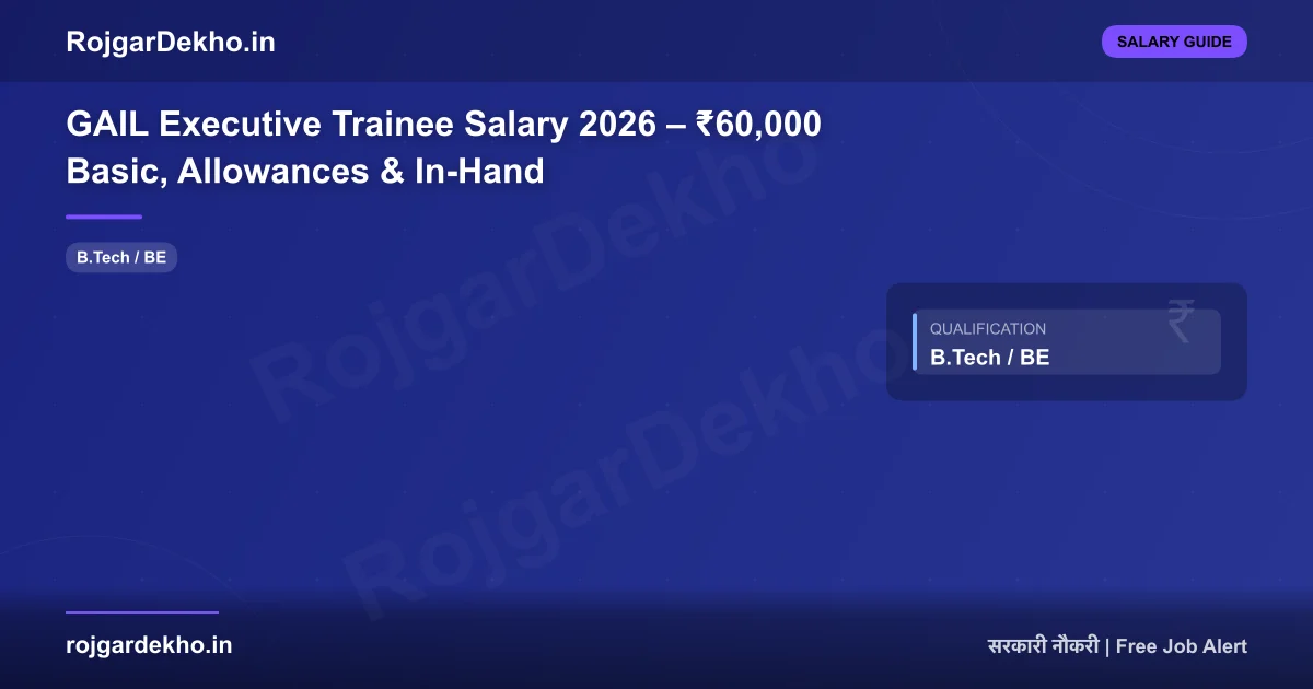 GAIL Executive Trainee Salary 2026 – ₹60,000 Basic, Allowances & In-Hand - Salary | RojgarDekho