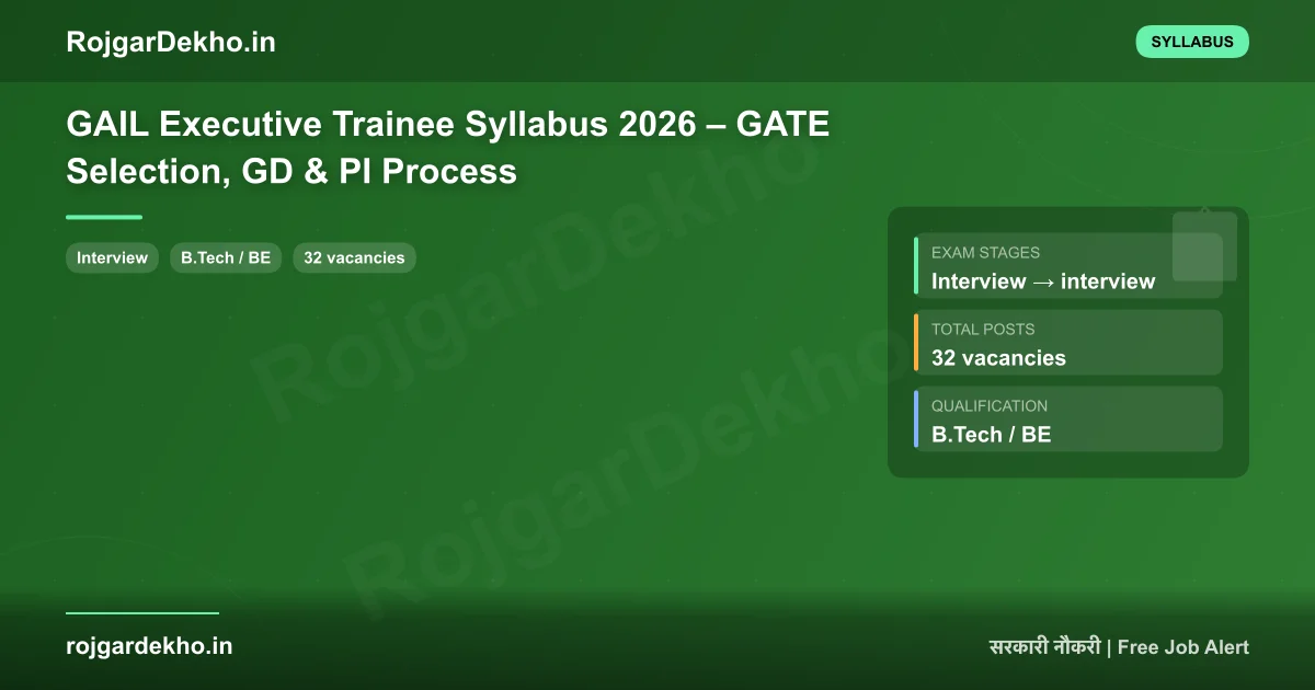 GAIL Executive Trainee Syllabus 2026 – GATE Selection, GD & PI Process - Syllabus | RojgarDekho