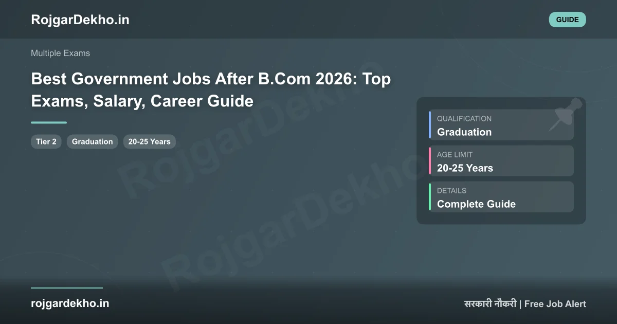 Best Government Jobs After B.Com 2026: Top Exams, Salary, Career Guide - Other | RojgarDekho