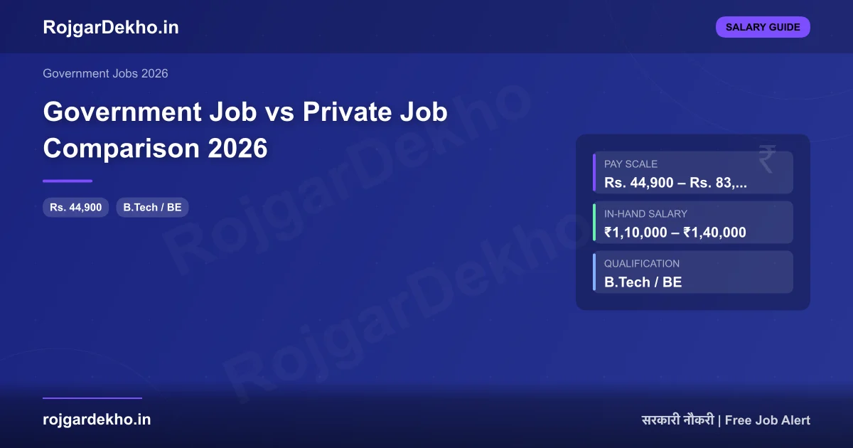 Government Job vs Private Job Comparison 2026 - Salary | RojgarDekho