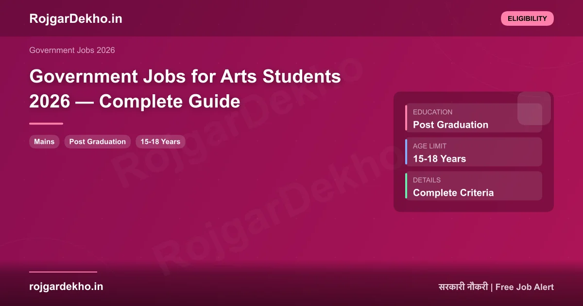 Government Jobs for Arts Students 2026 — Complete Guide - Eligibility | RojgarDekho