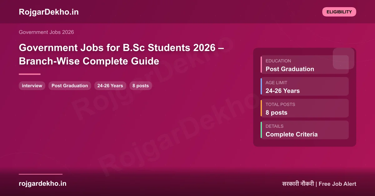 Government Jobs for B.Sc Students 2026 – Branch-Wise Complete Guide - Eligibility | RojgarDekho