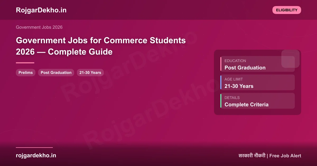 Government Jobs for Commerce Students 2026 — Complete Guide - Eligibility | RojgarDekho