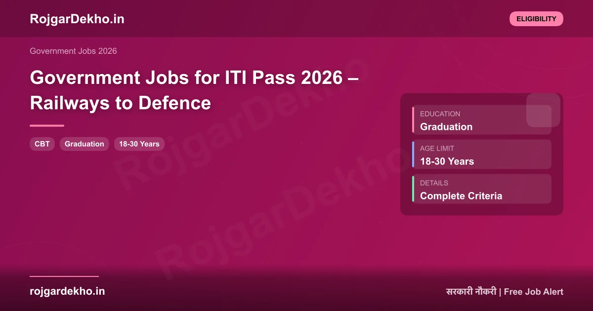 Government Jobs for ITI Pass 2026 – Railways to Defence - Eligibility | RojgarDekho