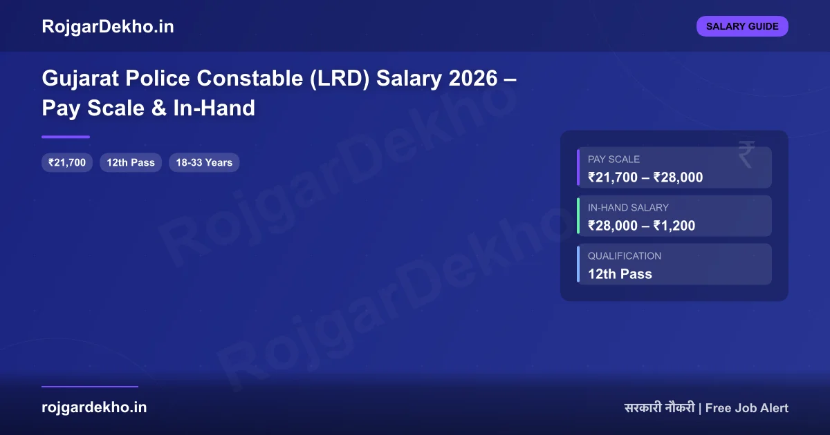 Gujarat Police Constable (LRD) Salary 2026 – Pay Scale & In-Hand - Salary | RojgarDekho