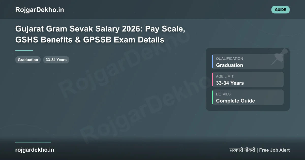 Gujarat Gram Sevak Salary 2026: Pay Scale, GSHS Benefits & GPSSB Exam Details - State Government Jobs | RojgarDekho