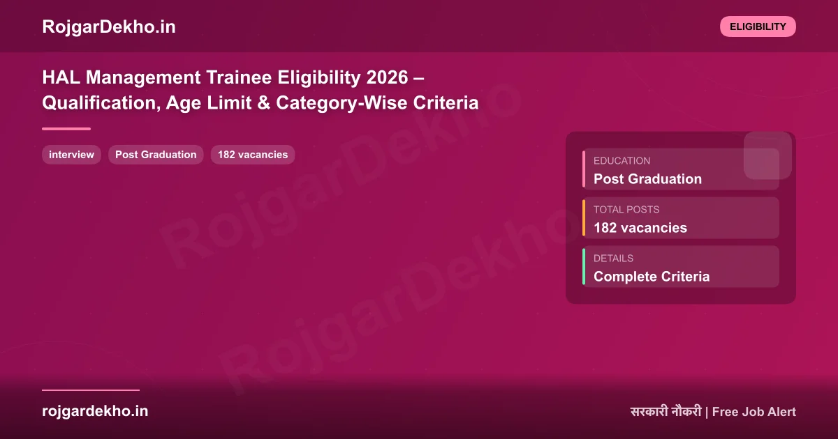 HAL Management Trainee Eligibility 2026 – Qualification, Age Limit & Category-Wise Criteria - Eligibility | RojgarDekho