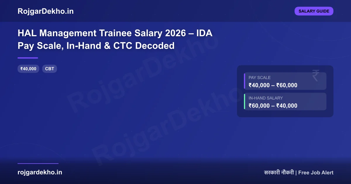 HAL Management Trainee Salary 2026 – IDA Pay Scale, In-Hand & CTC Decoded - Salary | RojgarDekho