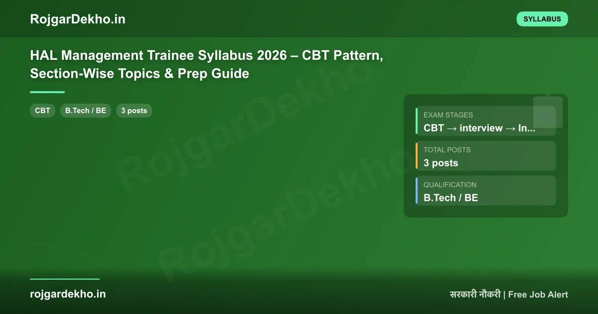HAL Management Trainee Syllabus 2026 – CBT Pattern, Section-Wise Topics & Prep Guide - Syllabus | RojgarDekho