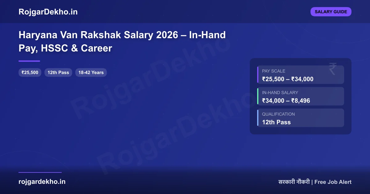 Haryana Van Rakshak Salary 2026 – In-Hand Pay, HSSC & Career - Salary | RojgarDekho