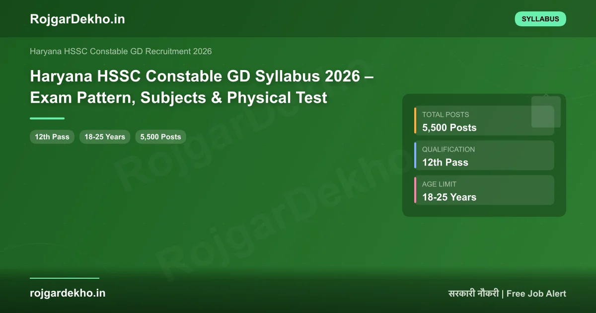 Haryana HSSC Constable GD Syllabus 2026 – Exam Pattern, Subjects & Physical Test - Syllabus | RojgarDekho