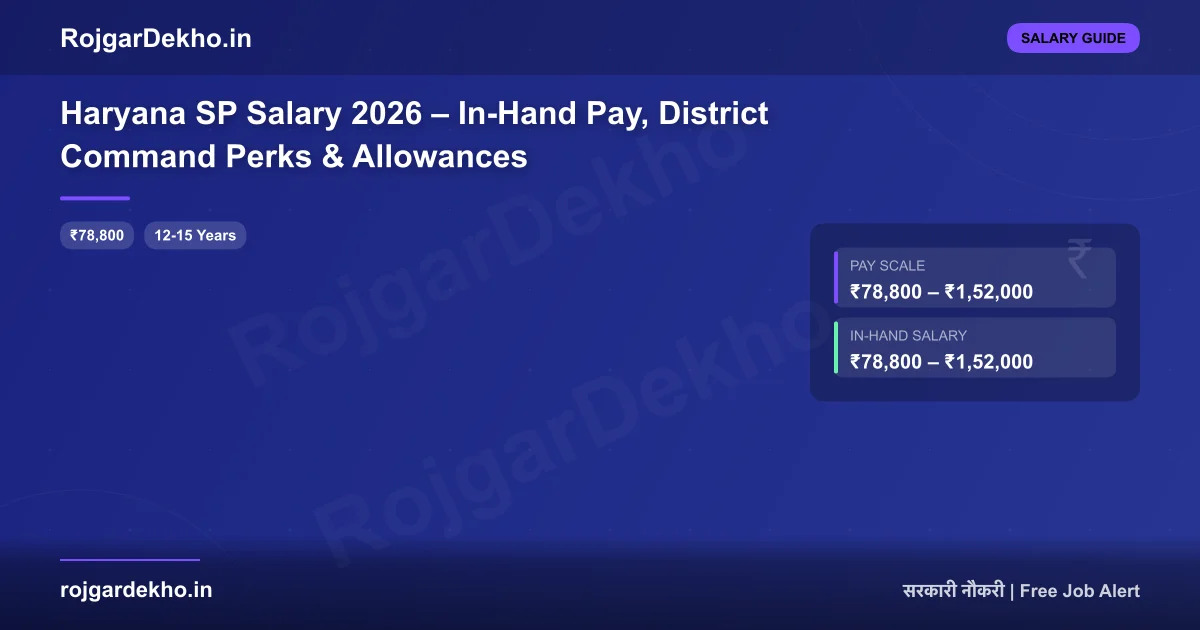 Haryana SP Salary 2026 – In-Hand Pay, District Command Perks & Allowances - Salary | RojgarDekho