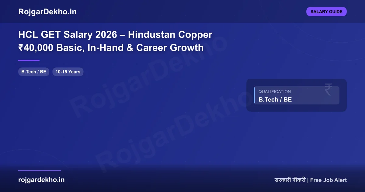 HCL GET Salary 2026 – Hindustan Copper ₹40,000 Basic, In-Hand & Career Growth - Salary | RojgarDekho