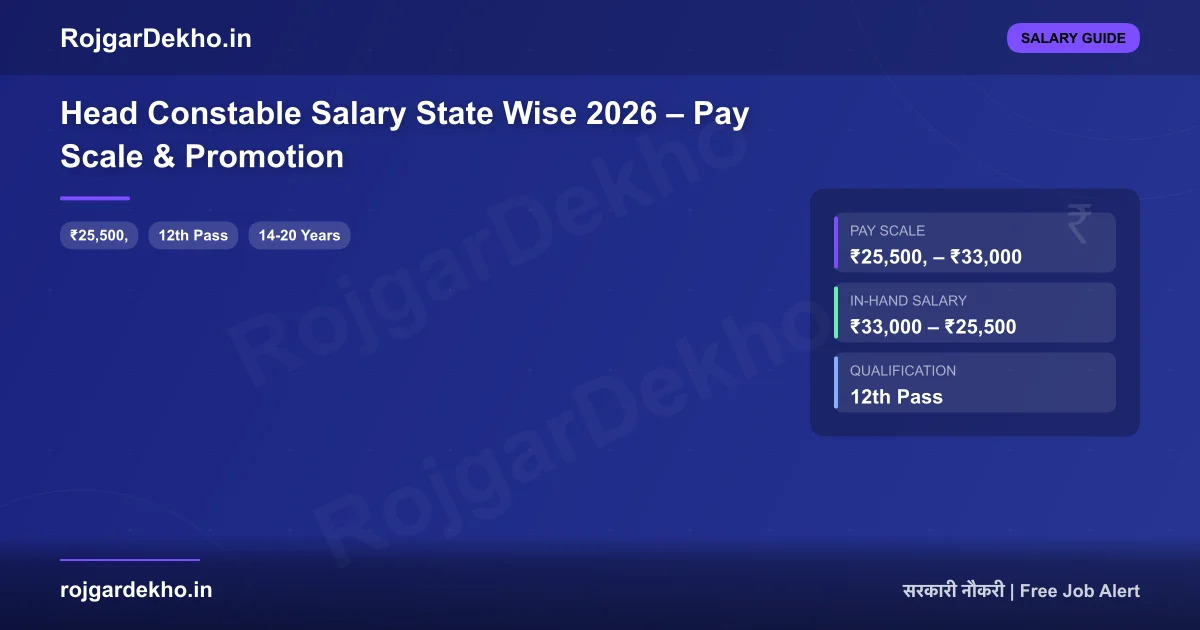 Head Constable Salary State Wise 2026 – Pay Scale & Promotion - Salary | RojgarDekho