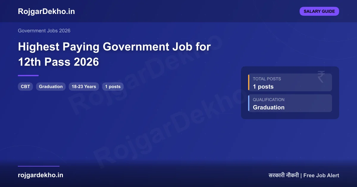 Highest Paying Government Job for 12th Pass 2026 - Salary | RojgarDekho