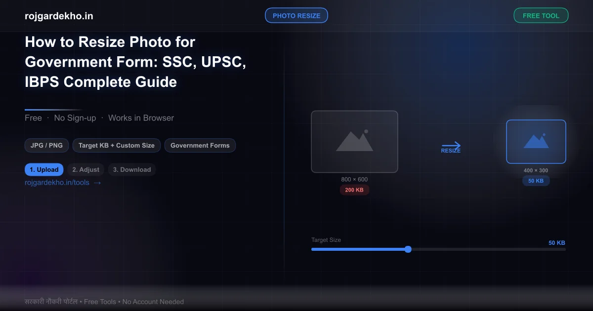 How to Resize Photo for Government Form: SSC, UPSC, IBPS Complete Guide - Tools | RojgarDekho