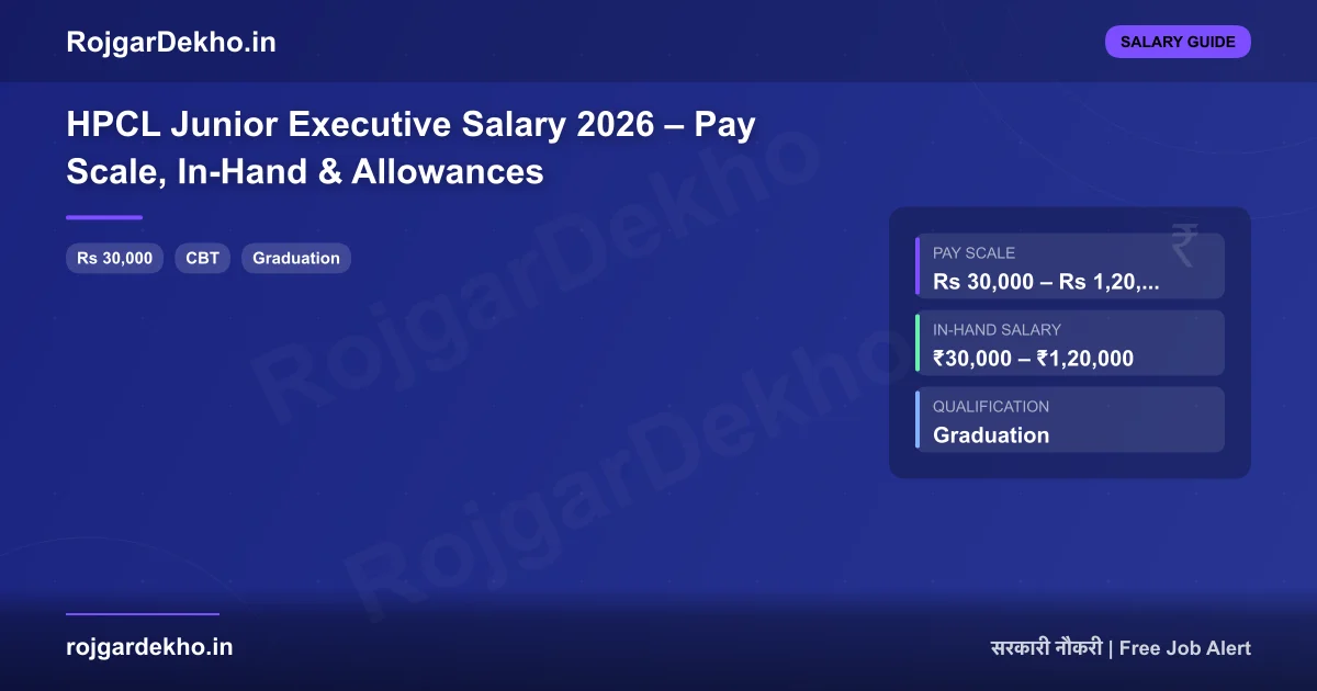 HPCL Junior Executive Salary 2026 – Pay Scale, In-Hand & Allowances - Salary | RojgarDekho
