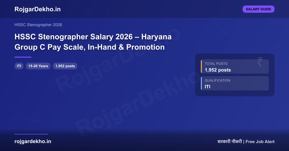 HSSC Stenographer Salary 2026 – Haryana Group C Pay Scale, In-Hand & Promotion - Salary | RojgarDekho