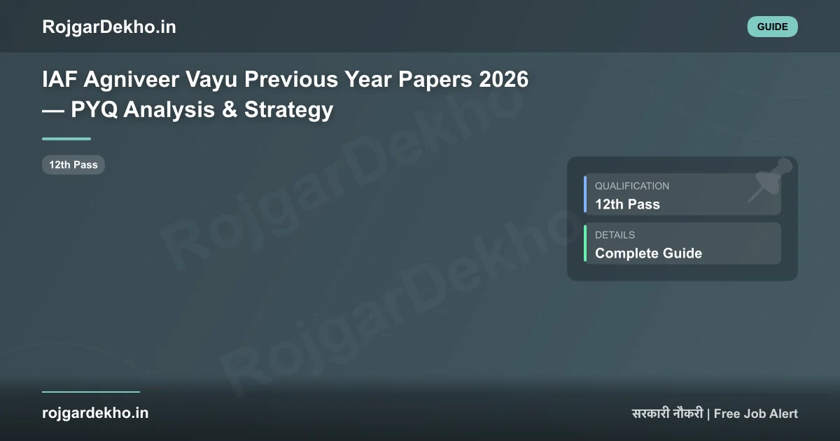 IAF Agniveer Vayu Previous Year Papers 2026 — PYQ Analysis & Strategy - Exam | RojgarDekho