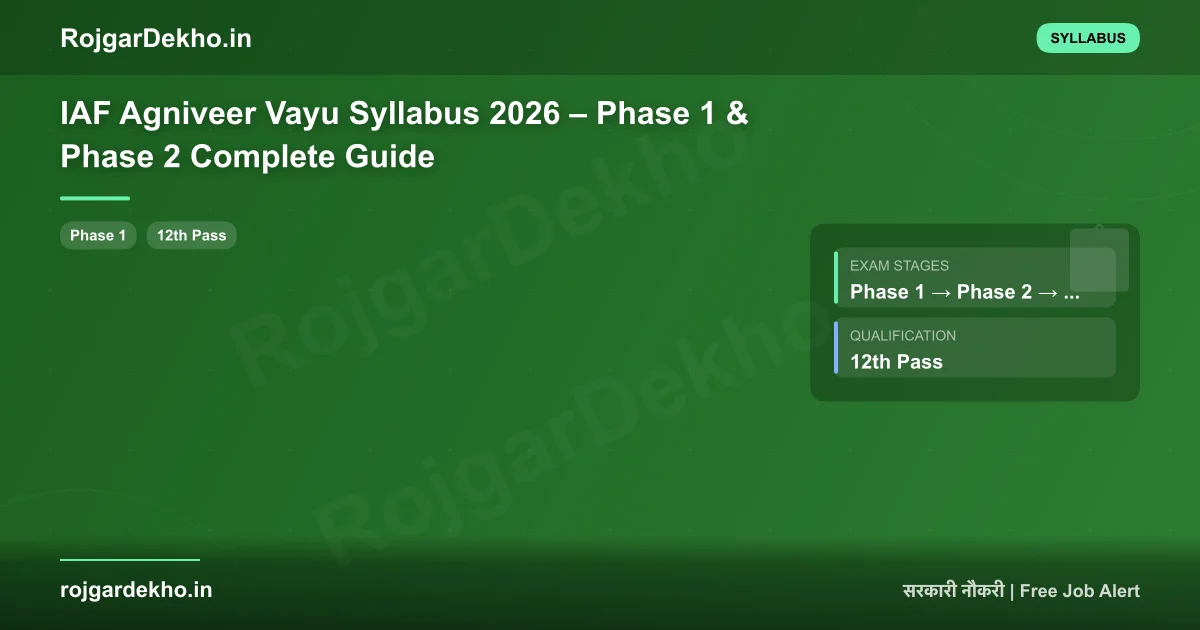 IAF Agniveer Vayu Syllabus 2026 – Phase 1 & Phase 2 Complete Guide - Syllabus | RojgarDekho