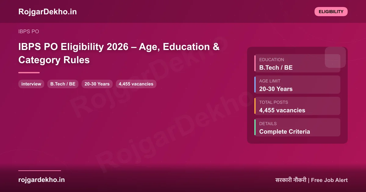 IBPS PO Eligibility 2026 – Age, Education & Category Rules - Eligibility | RojgarDekho