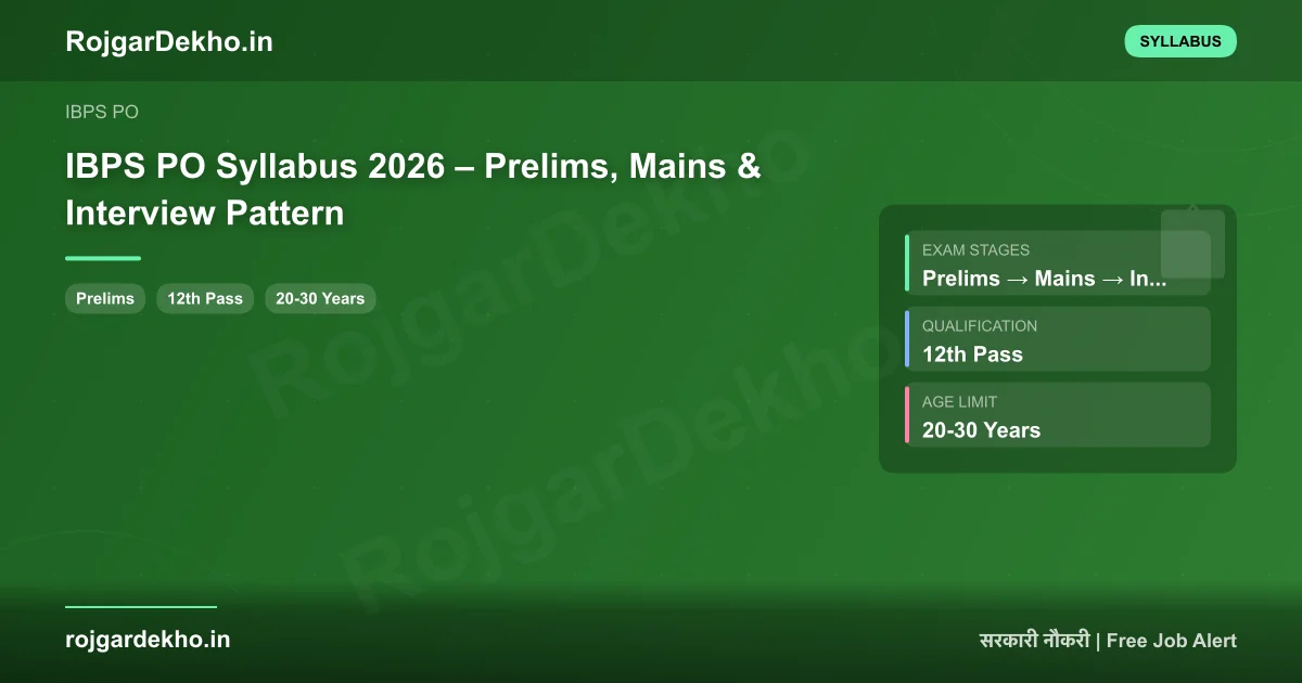 IBPS PO Syllabus 2026 – Prelims, Mains & Interview Pattern - Syllabus | RojgarDekho
