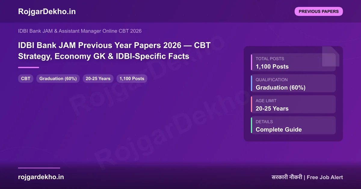 IDBI Bank JAM Previous Year Papers 2026 — CBT Strategy, Economy GK & IDBI-Specific Facts - Previous Papers | RojgarDekho