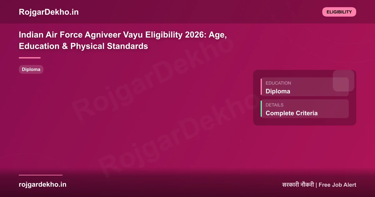Indian Air Force Agniveer Vayu Eligibility 2026: Age, Education & Physical Standards - Eligibility | RojgarDekho