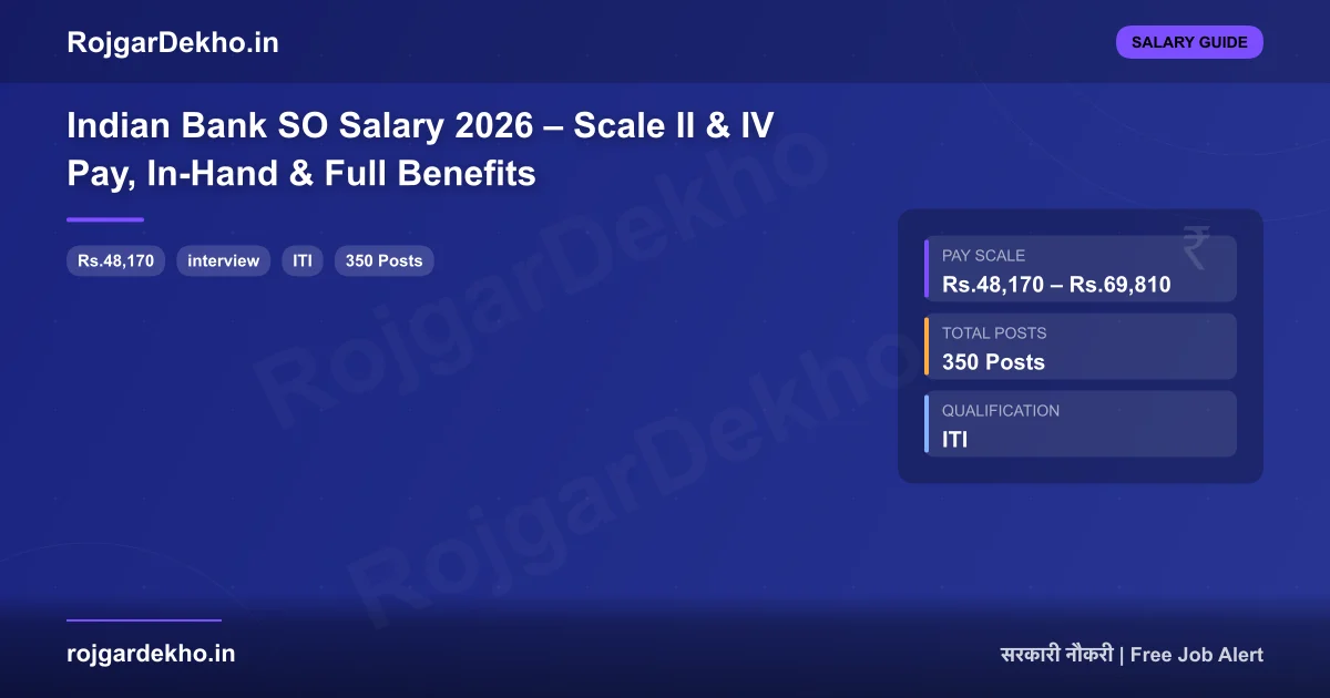 Indian Bank SO Salary 2026 – Scale II & IV Pay, In-Hand & Full Benefits - Salary | RojgarDekho
