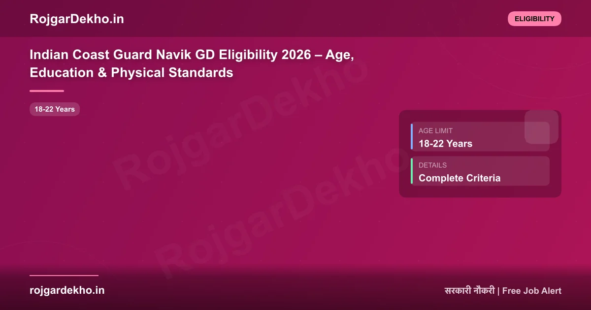 Indian Coast Guard Navik GD Eligibility 2026 – Age, Education & Physical Standards - Eligibility | RojgarDekho