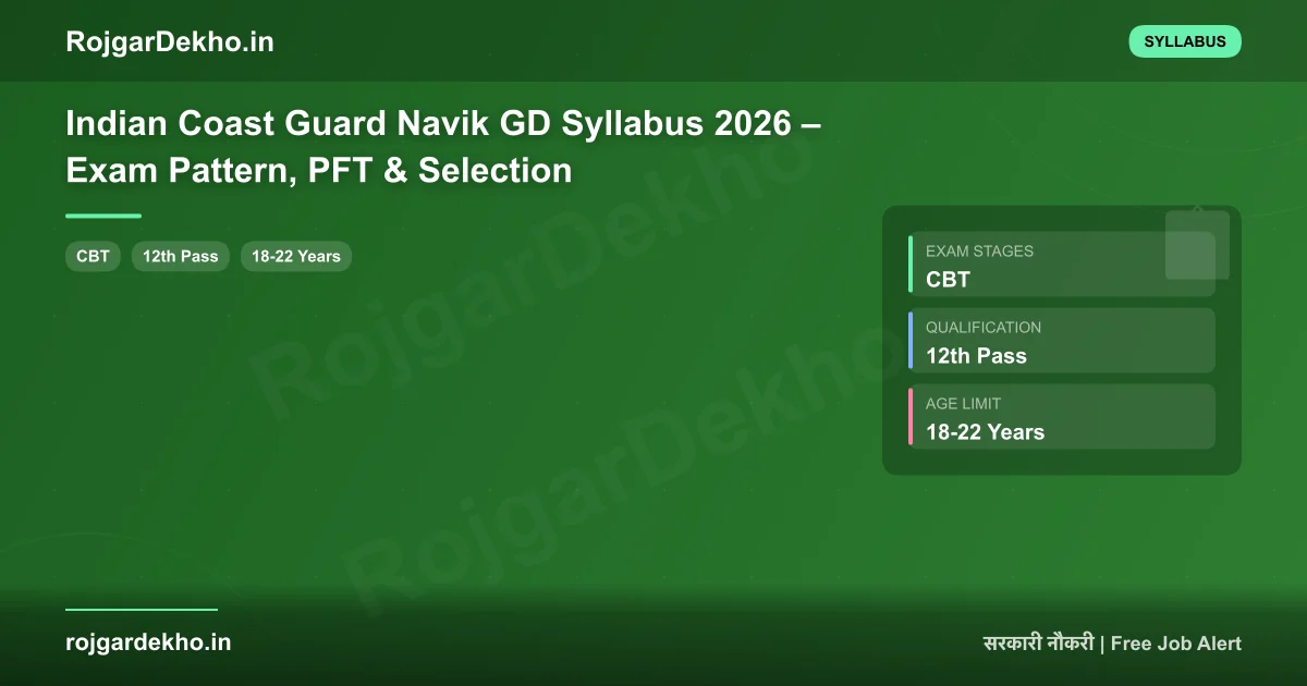 Indian Coast Guard Navik GD Syllabus 2026 – Exam Pattern, PFT & Selection - Syllabus | RojgarDekho
