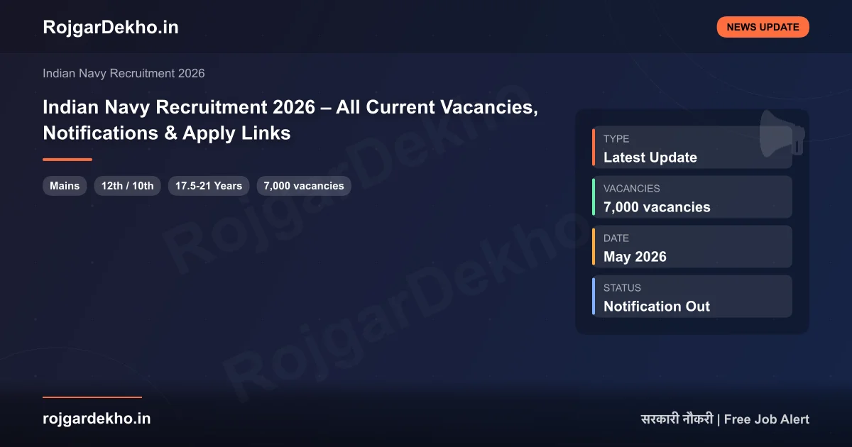 Indian Navy Recruitment 2026: SSR, MR, Officer Vacancies + Salary - How To Apply | RojgarDekho