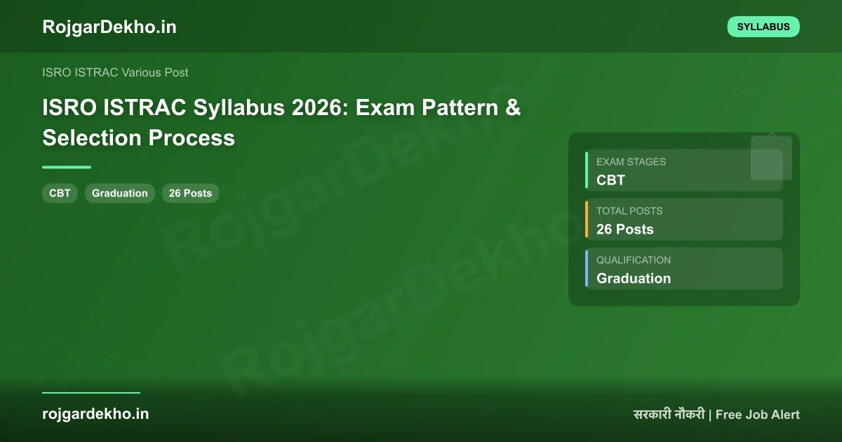 ISRO ISTRAC Syllabus 2026: Exam Pattern & Selection Process - Syllabus | RojgarDekho