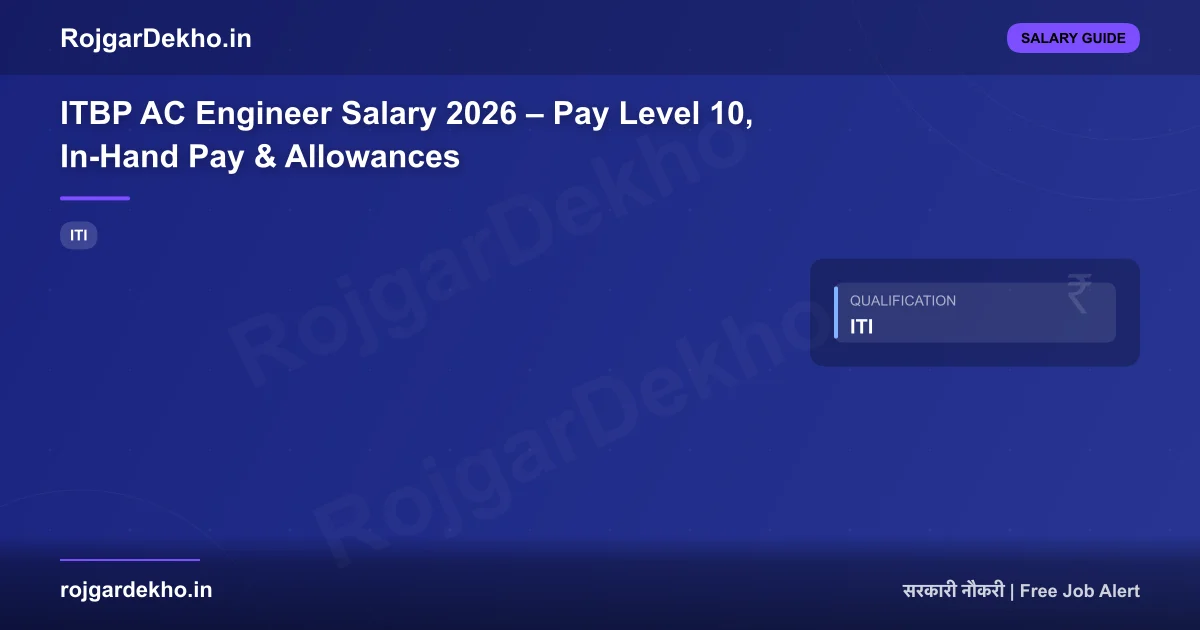ITBP AC Engineer Salary 2026 – Pay Level 10, In-Hand Pay & Allowances - Salary | RojgarDekho