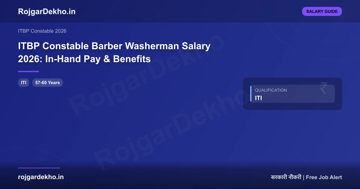 ITBP Constable Barber Washerman Salary 2026: In-Hand Pay & Benefits - Salary | RojgarDekho