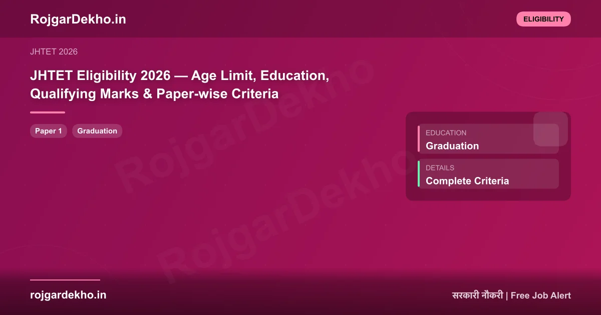 JHTET Eligibility 2026 — Age Limit, Education, Qualifying Marks & Paper-wise Criteria - Eligibility | RojgarDekho