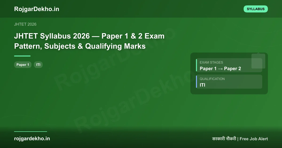 JHTET Syllabus 2026 — Paper 1 & 2 Exam Pattern, Subjects & Qualifying Marks - Syllabus | RojgarDekho
