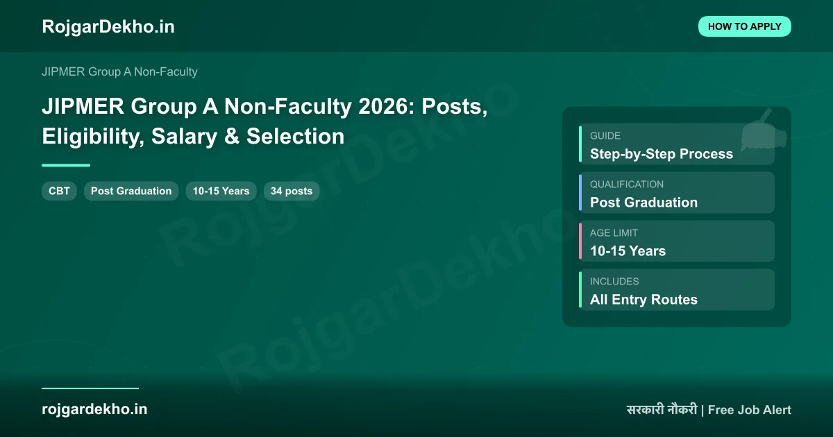 JIPMER Group A Non-Faculty 2026: Posts, Eligibility, Salary & Selection - How To Apply | RojgarDekho